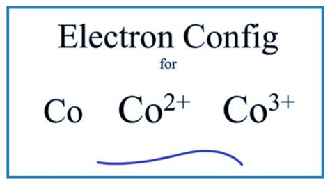 Electron Configuration for Co, Co2+, and Co3+ (Cobalt and  .